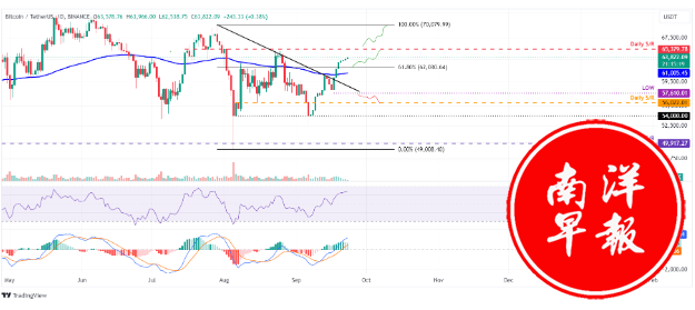 发生了什么?传奇交易员认错 发生了什么?传奇交易员认错