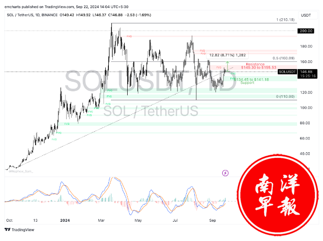 发生了什么?传奇交易员认错 发生了什么?传奇交易员认错