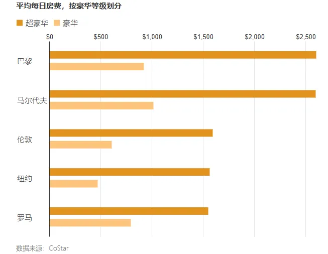 撑不住了，他们押宝中国