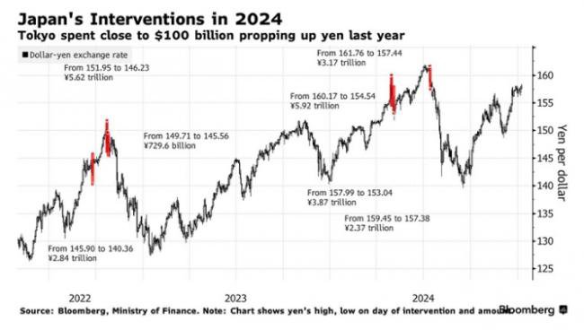 突然说出这个词 “黑天鹅”恐随时飞出